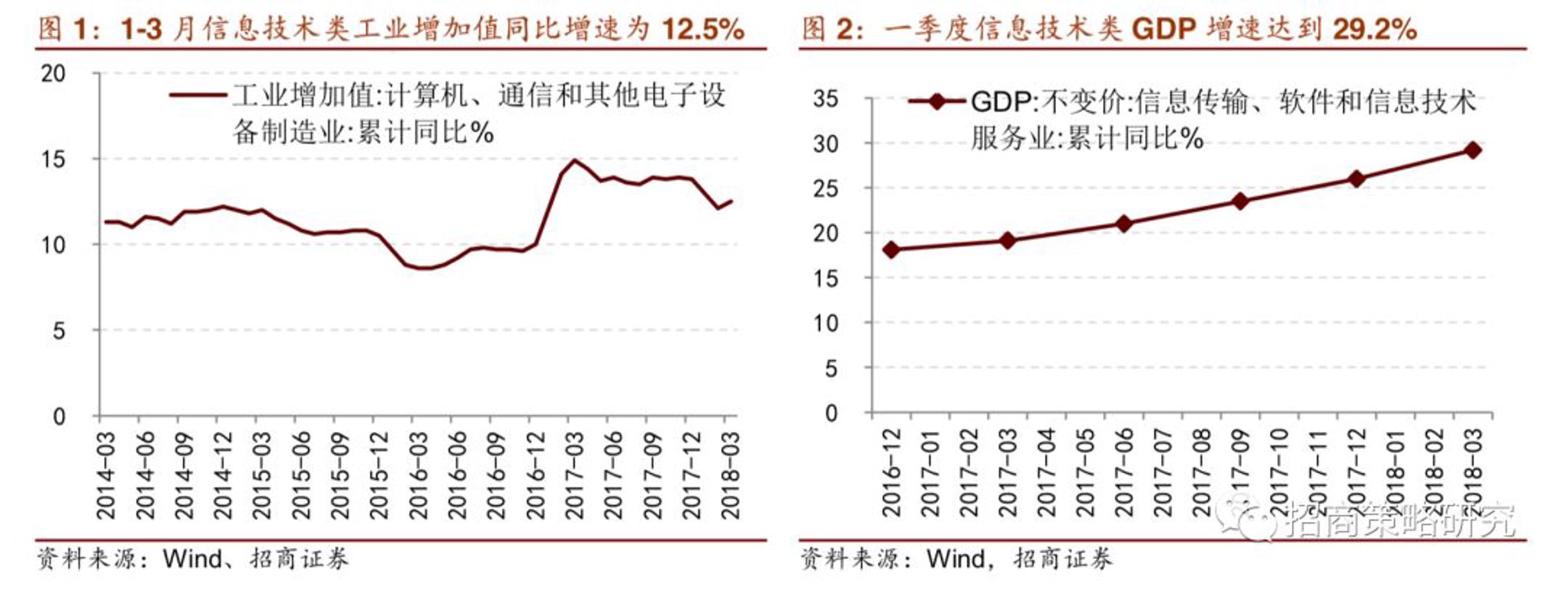 刘鑫凯信息科技